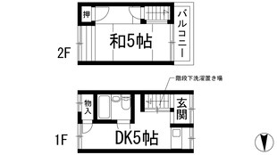 栄町テラスハウスの物件間取画像